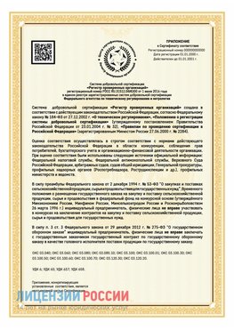 Приложение к сертификату для ИП Волоконовка Сертификат СТО 03.080.02033720.1-2020